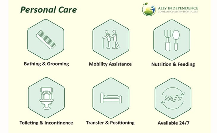 ally-independence-llc-elk-grove-ca-95624-1250107_3