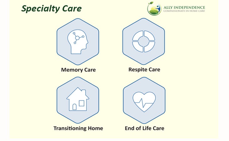 ally-independence-llc-elk-grove-ca-95624-1250107_4