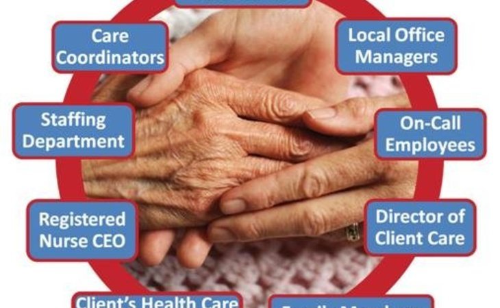 amdal-in-home-care-93274-50857_2