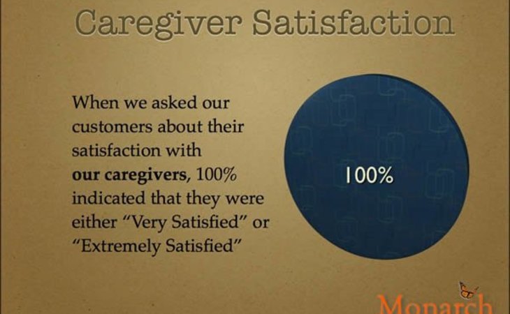monarch-senior-care-60098-1228996_3