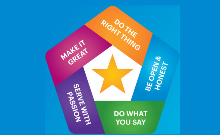 brightstar-care-of-greenville-27858-1451433_3
