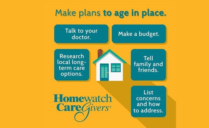 homewatch-caregivers-of-schaumburg-il-60173-1451781_6