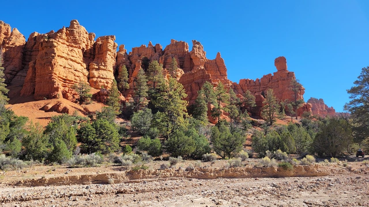 Casto Canyon, Llc