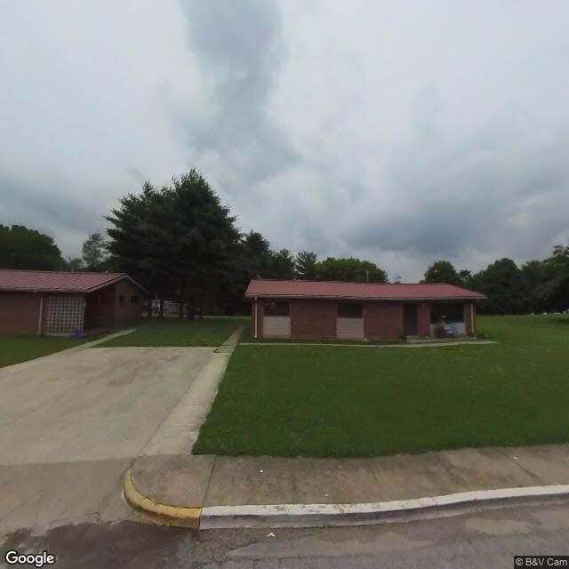 Housing Authority Of Burkesville