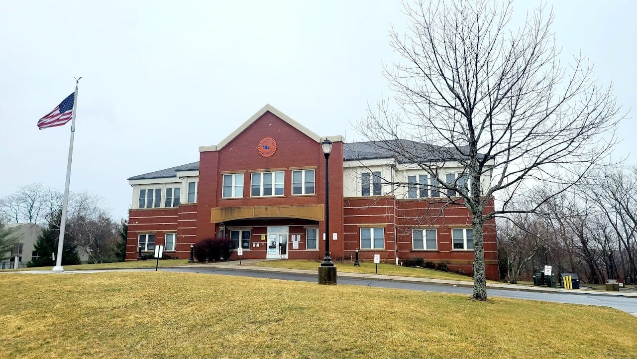 Housing Authority Of The City Of Hartford