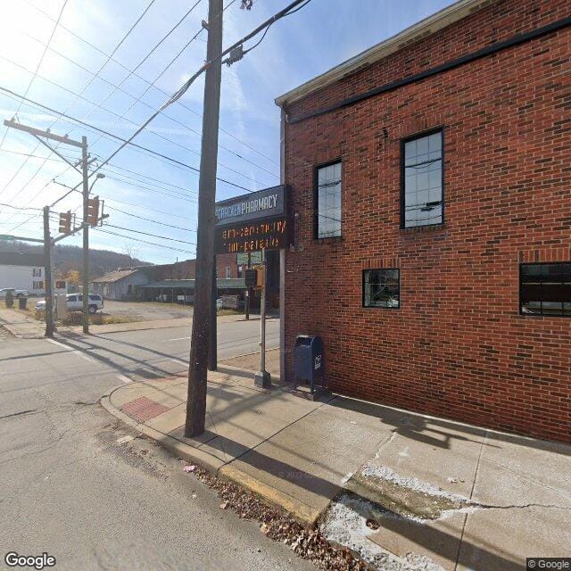 Housing Authority Of The County Of Greene