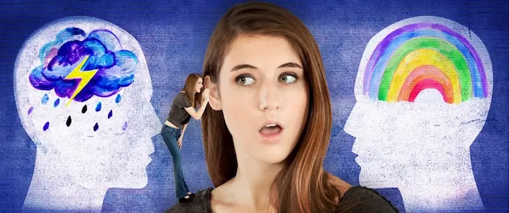 How do others see you?