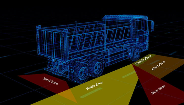 Which area around a dump truck is hardest for the driver to see?