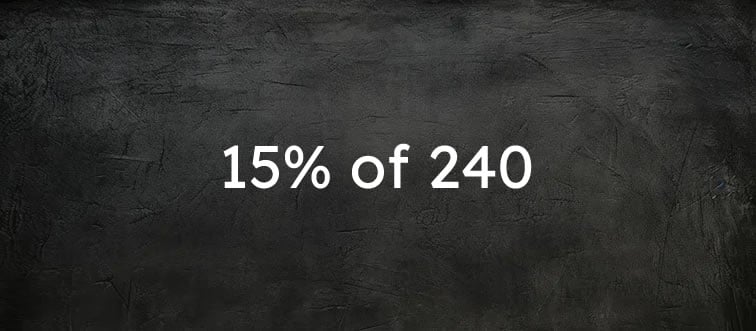 What is 15% of 240?