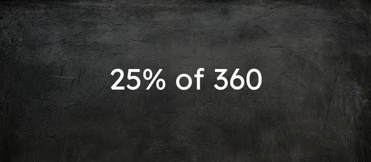 What is 25% of 360?