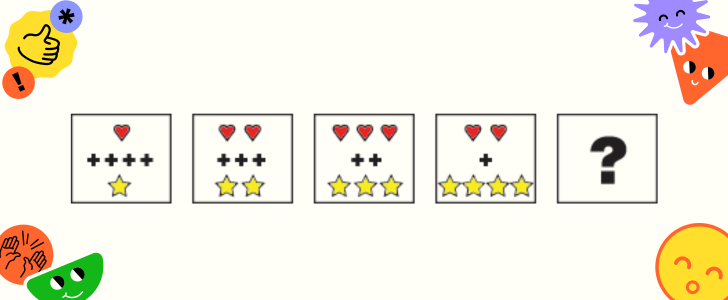 Figure series: Which of the figures in the bottom row should logically be in the spot of the question mark in the top row?