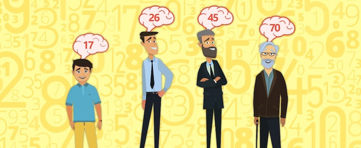 What Is Your True Mental Age?